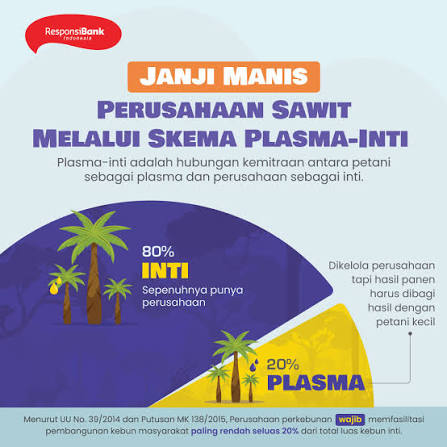 Karikatur Plasma Perkebunan